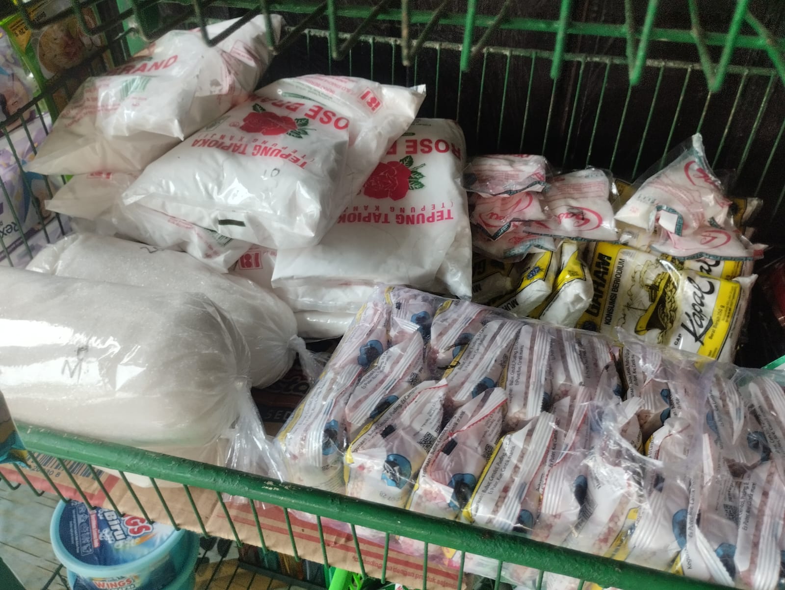 Semua Jenin kebutuhan pokok